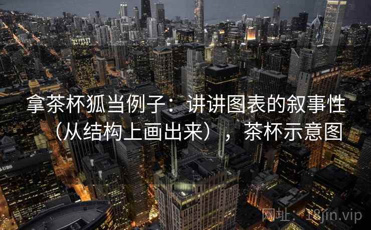 拿茶杯狐当例子:讲讲图表的叙事性(从结构上画出来),茶杯示意图 拿茶杯狐当例子:讲讲图表的叙事性(从结构上画出来),茶杯示意图