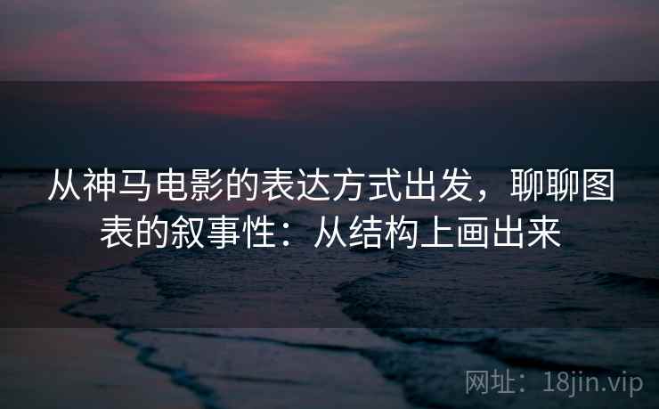 从神马电影的表达方式出发，聊聊图表的叙事性：从结构上画出来